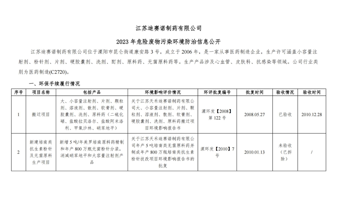 华体会_平台华体会（中国）一站式服务平台
  2023 年危险废物污染环境防治信息公开